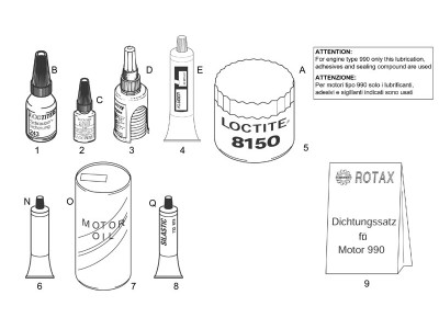 Loctite Πράσινο 648 5gr.